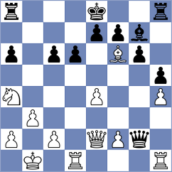 Badmatsyrenov - Horak (chess.com INT, 2025)