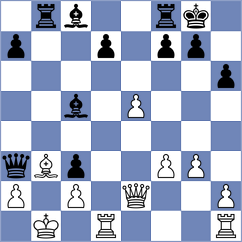 Bashirli - Mikhalsky (chess.com INT, 2022)