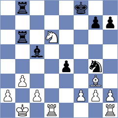 Levitskiy - Terkiewicz (chess.com INT, 2025)
