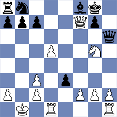 Bulgak - Purygin (chess.com INT, 2025)