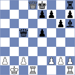 Bardyk - Kalyani Sirin (chess.com INT, 2025)