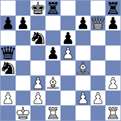 Aponte - Fuentes Godoy (chess.com INT, 2024)