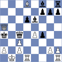 Sathvik Adiga - Musial (chess.com INT, 2025)