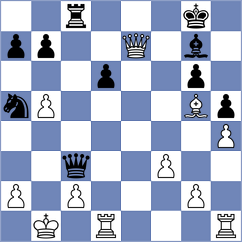 Deviprasath - Golubev (chess.com INT, 2024)