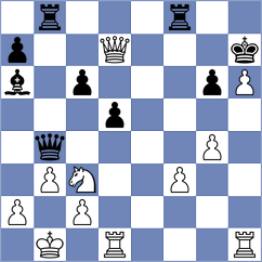 Sychev - Dyachuk (chess.com INT, 2023)