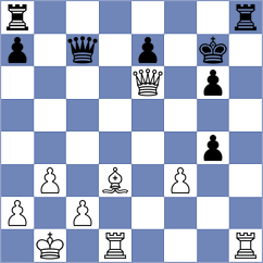 Tan - Vila Dupla (chess.com INT, 2025)