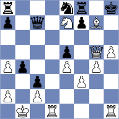 Dushyant - Ochedzan (chess.com INT, 2025)