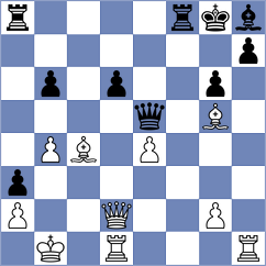 Panarin - Sjugirov (chess.com INT, 2025)