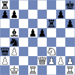 Koepke - Papasimakopoulos (chess.com INT, 2025)