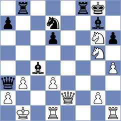 Andersen - Wu (Chicago USA, 2023)