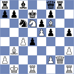 Bhandari - Kjaergaard Jensen (chess.com INT, 2025)