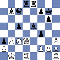 Martynenko - Herman (chess.com INT, 2022)