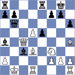 Alekhine - Rosenberg (Riga, 1935)