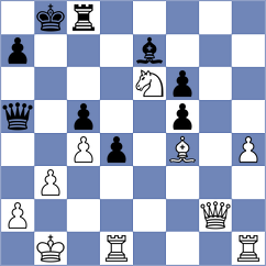 Mottola - Chakrasali (chess.com INT, 2025)