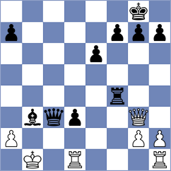 Nielsen - Gajic (Helsingor, 2008)