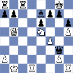 Rachut - Panarin (Playchess.com INT, 2005)