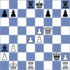 Viskelis - Lavrik (chess.com INT, 2023)