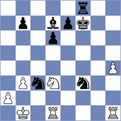 Djurovic - Perunovic (Skopje MKD, 2024)