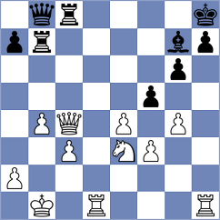 Neustroev - Golsta (chess.com INT, 2025)