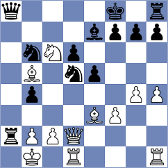 Guimaraes - Magallanes (chess.com INT, 2025)