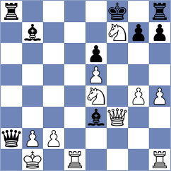 Arvizu Borchardt - Mullodzhanov (chess.com INT, 2025)
