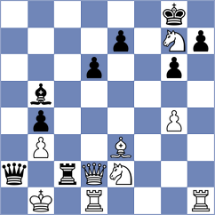 Bartakke - Gaal (chess.com INT, 2025)