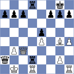 Hryzlova - George (chess.com INT, 2025)
