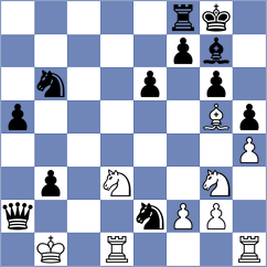 Lopez del Alamo - Miladinovic (chess.com INT, 2023)