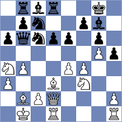 Milosevic - Jovanovic (Vrnjacka Banja SRB, 2023)
