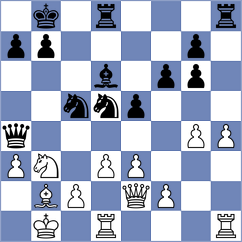 Janukshan - Kovalevsky (chess.com INT, 2025)