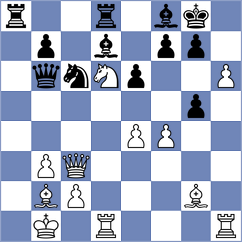 Turcsanyi - Rappazzo (Florianopolis BRA, 2024)