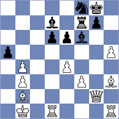 Sulypa - Vukmirovic (FIDE.com, 2002)