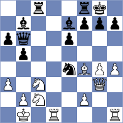 Poddubnyi - Stillger (chess.com INT, 2024)