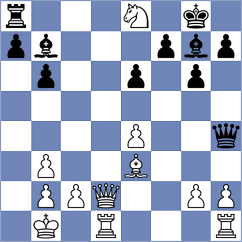 Wan - Gracia (Chess.com INT, 2020)
