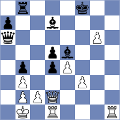 Khruschiov - Yagiz (chess.com INT, 2024)