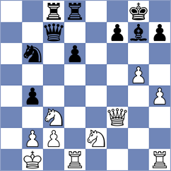 Zhukov - Mikhailov (Rybinsk, 2009)