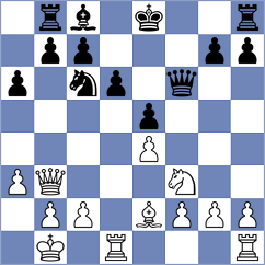 Moreno Martin - Serna Lopez (Madrid, 2002)