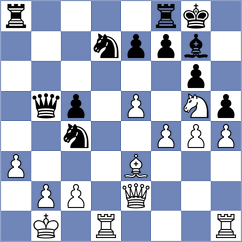 Kupervaser - Lewtak (chess.com INT, 2023)