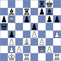 Timofeev - Lozano (chess.com INT, 2022)