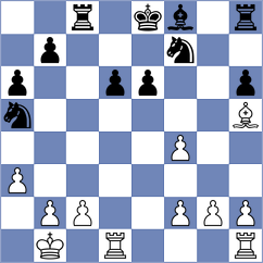 Bommini - Garakov (chess.com INT, 2023)