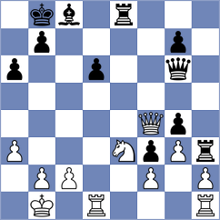 Korelskiy - Schmidt (chess.com INT, 2022)