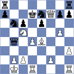 Marochkina - Sachi Jain (FIDE Online Arena INT, 2024)