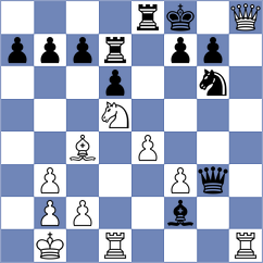 Klimakovs - Fikiet (Lichess.org INT, 2021)