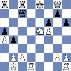 Ohanyan - Keleberda (chess.com INT, 2023)