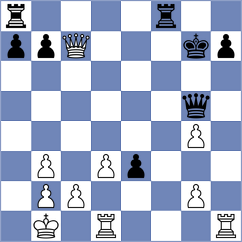 Jackson - Spanton (Kenilworth ENG, 2022)