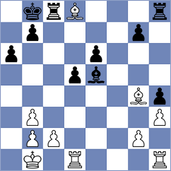 Nitin - Lodici (Graz, 2020)