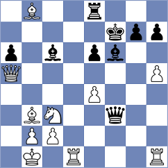 Karpenko - Hou (chess.com INT, 2025)