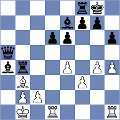 Asad Rahman - Sarkar (chess.com INT, 2025)