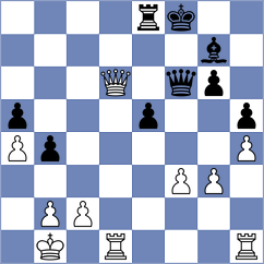 Reprintsev - Jimenez Fernandez (chess.com INT, 2023)