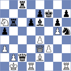 Sedaghati - Palencia (chess.com INT, 2024)